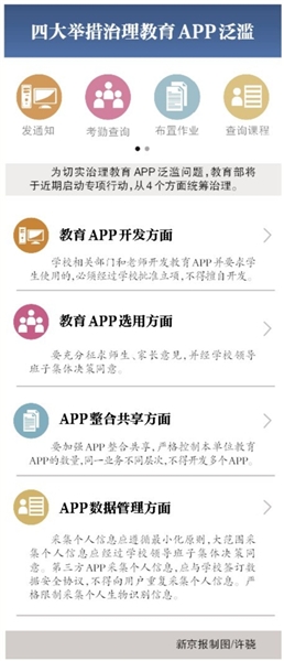 教育APP严禁植入广告和游戏