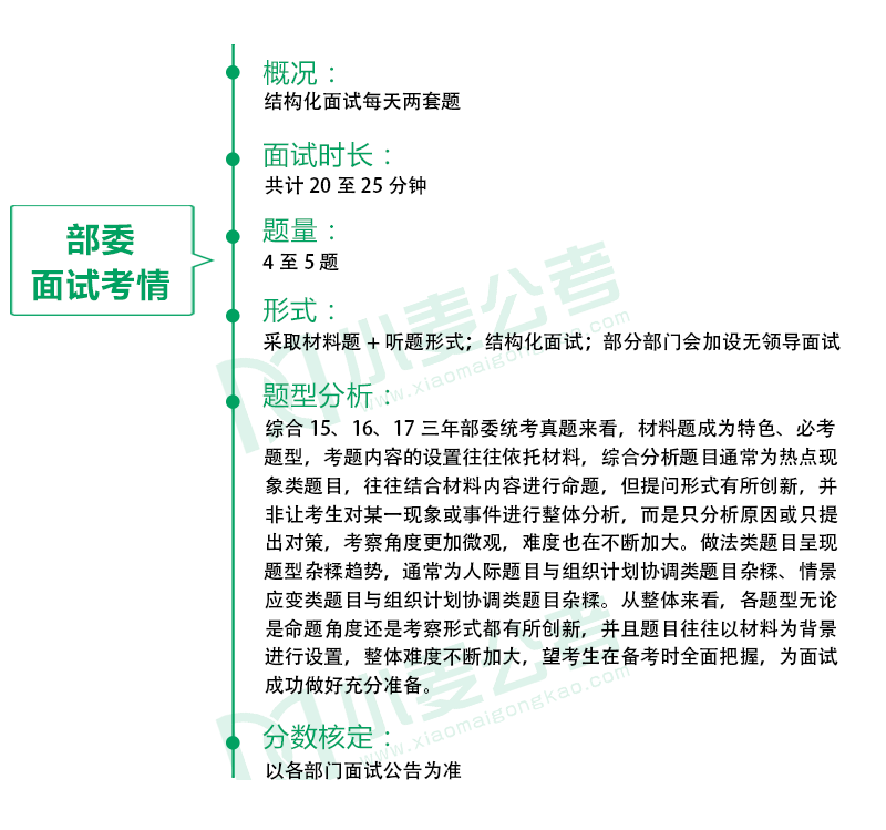 2014年2月21日中共中央对外联络部、中国贸促会、三北防护林建设面试真题